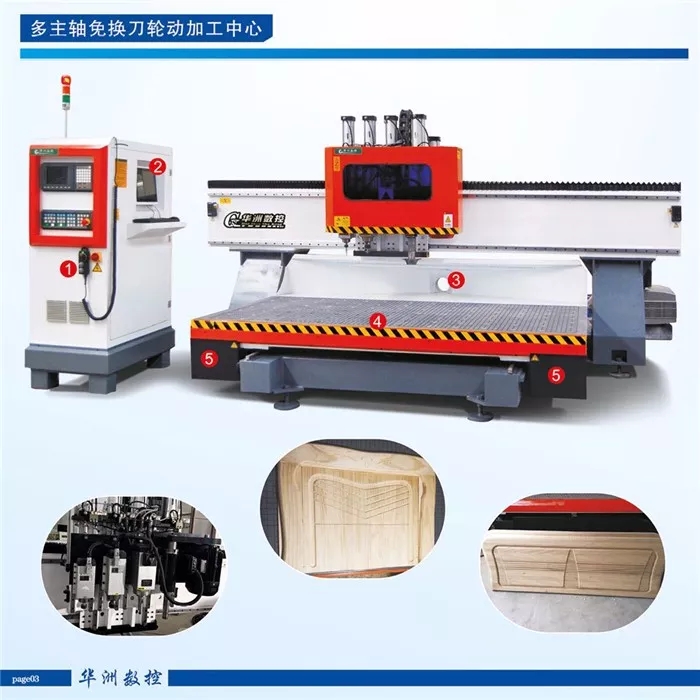 木工加工中心厂家品牌