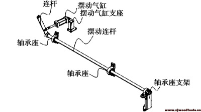 双端铣榫机上料驱动机构