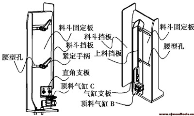 自动落料机构